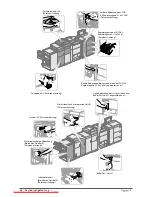 Preview for 240 page of Canon imageRUNNER ADVANCE C7260i User Manual