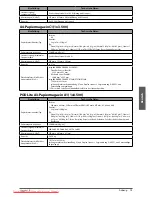 Preview for 247 page of Canon imageRUNNER ADVANCE C7260i User Manual