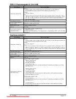 Preview for 248 page of Canon imageRUNNER ADVANCE C7260i User Manual