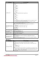 Preview for 252 page of Canon imageRUNNER ADVANCE C7260i User Manual