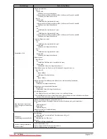 Preview for 256 page of Canon imageRUNNER ADVANCE C7260i User Manual