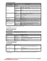 Preview for 260 page of Canon imageRUNNER ADVANCE C7260i User Manual