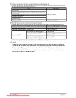 Preview for 284 page of Canon imageRUNNER ADVANCE C7260i User Manual