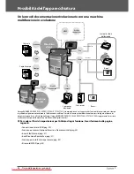 Preview for 286 page of Canon imageRUNNER ADVANCE C7260i User Manual