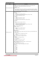 Preview for 340 page of Canon imageRUNNER ADVANCE C7260i User Manual