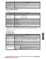 Preview for 345 page of Canon imageRUNNER ADVANCE C7260i User Manual