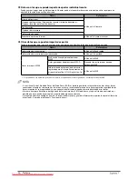 Preview for 370 page of Canon imageRUNNER ADVANCE C7260i User Manual