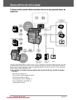 Preview for 372 page of Canon imageRUNNER ADVANCE C7260i User Manual