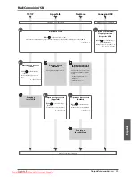 Preview for 375 page of Canon imageRUNNER ADVANCE C7260i User Manual