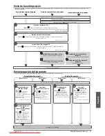 Preview for 377 page of Canon imageRUNNER ADVANCE C7260i User Manual