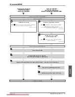 Preview for 379 page of Canon imageRUNNER ADVANCE C7260i User Manual