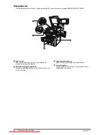 Preview for 382 page of Canon imageRUNNER ADVANCE C7260i User Manual