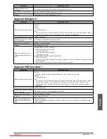 Preview for 419 page of Canon imageRUNNER ADVANCE C7260i User Manual