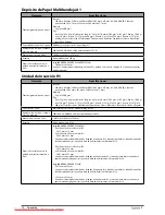 Preview for 420 page of Canon imageRUNNER ADVANCE C7260i User Manual