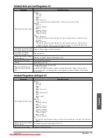 Preview for 421 page of Canon imageRUNNER ADVANCE C7260i User Manual