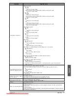 Preview for 425 page of Canon imageRUNNER ADVANCE C7260i User Manual