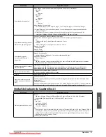 Preview for 427 page of Canon imageRUNNER ADVANCE C7260i User Manual