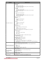 Preview for 428 page of Canon imageRUNNER ADVANCE C7260i User Manual