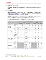 Preview for 86 page of Canon imageRUNNER ADVANCE C7500 III Series Customer Expectation Document