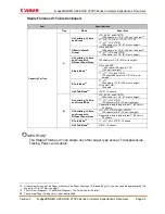 Preview for 50 page of Canon imageRUNNER ADVANCE C7500 Series Customer Expectation Document