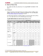 Preview for 82 page of Canon imageRUNNER ADVANCE C7500 Series Customer Expectation Document