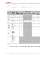 Preview for 95 page of Canon imageRUNNER ADVANCE C7500 Series Customer Expectation Document