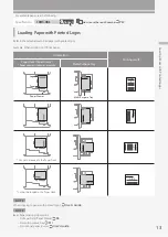 Preview for 13 page of Canon imageRUNNER ADVANCE C7565i III Faq Manual