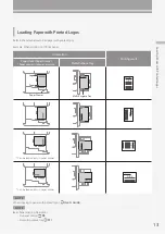 Предварительный просмотр 13 страницы Canon imageRUNNER ADVANCE C7580i Faq Manual