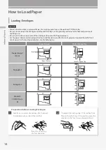 Предварительный просмотр 14 страницы Canon imageRUNNER ADVANCE C7580i Faq Manual