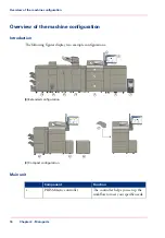 Предварительный просмотр 16 страницы Canon imageRUNNER ADVANCE C9065S PRO Operating Information Manual