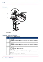 Предварительный просмотр 50 страницы Canon imageRUNNER ADVANCE C9065S PRO Operating Information Manual