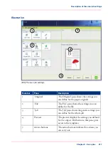 Предварительный просмотр 217 страницы Canon imageRUNNER ADVANCE C9065S PRO Operating Information Manual