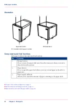 Предварительный просмотр 22 страницы Canon imageRUNNER ADVANCE C9075S PRO Operating Information Manual