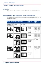 Предварительный просмотр 272 страницы Canon imageRUNNER ADVANCE C9075S PRO Operating Information Manual