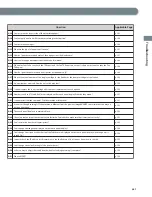 Preview for 267 page of Canon imageRUNNER ADVANCE C9270 PRO Basic Operation Manual