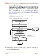 Предварительный просмотр 86 страницы Canon imageRUNNER ADVANCE DX 4700 Series Service Manual