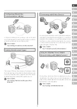 Предварительный просмотр 5 страницы Canon imageRUNNER ADVANCE DX 4825i Setup Manual