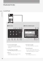 Предварительный просмотр 36 страницы Canon imageRUNNER ADVANCE DX 527iF Faq Manual