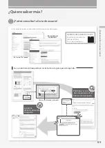 Предварительный просмотр 89 страницы Canon imageRUNNER ADVANCE DX 527iF Faq Manual