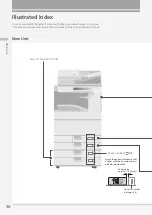 Preview for 36 page of Canon imageRUNNER ADVANCE DX 6000i Faq Manual