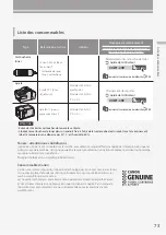 Предварительный просмотр 73 страницы Canon imageRUNNER ADVANCE DX 6755i Faq Manual