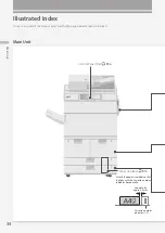 Предварительный просмотр 34 страницы Canon imageRUNNER ADVANCE DX 6780i Faq Manual