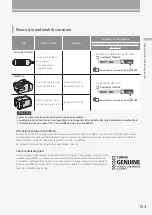 Предварительный просмотр 153 страницы Canon imageRUNNER ADVANCE DX 6780i Faq Manual