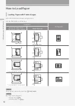 Предварительный просмотр 12 страницы Canon imageRUNNER ADVANCE DX 6860i Faq Manual