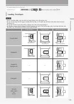 Предварительный просмотр 13 страницы Canon imageRUNNER ADVANCE DX 6860i Faq Manual