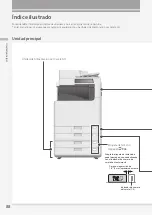 Предварительный просмотр 88 страницы Canon imageRUNNER ADVANCE DX 6860i Faq Manual