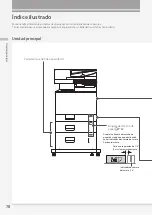 Preview for 78 page of Canon imageRUNNER ADVANCE DX 717iFZ Faq Manual