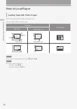 Preview for 12 page of Canon imageRUNNER ADVANCE DX C257iF Faq Manual