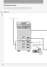 Preview for 36 page of Canon imageRUNNER ADVANCE DX C257iF Faq Manual