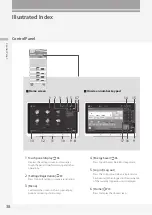 Preview for 38 page of Canon imageRUNNER ADVANCE DX C257iF Faq Manual